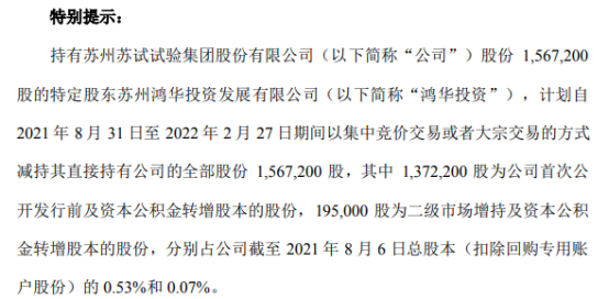 苏试试验特定股东鸿华投资拟减持不超156.72万股公司股份 上半年公司净利7378万-8362万