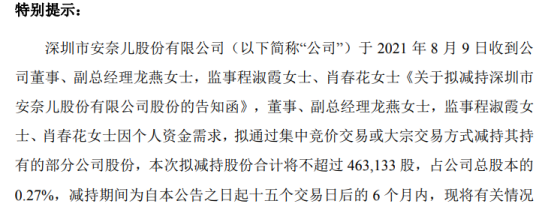 安奈儿3名股东拟合计减持不超46.31万股公司股份 上半年公司净利4541.36万