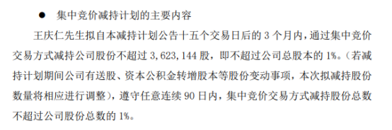永悦科技股东王庆仁拟减持不超362.31万股公司股份 一季度公司净利320.26万