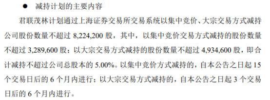 密尔克卫股东君联茂林拟减持不超822.42万股公司股份 上半年公司净利1.84亿