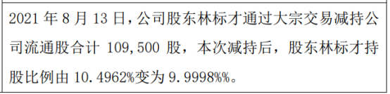 卓硕电子股东林标才减持10.95万股 权益变动后持股比例为10%