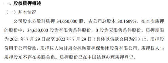 人为峰股东方敬群质押3465万股 用于公司贷款