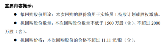 佳都科技将花不超2.22亿元回购公司股份 用于股权激励