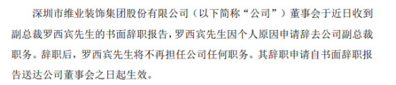 维业股份副总裁罗西宾辞职 一季度公司净利975.96万