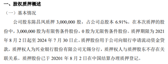 美安医药股东陈昌凤质押300万股 用于公司向银行申请流动资金贷款