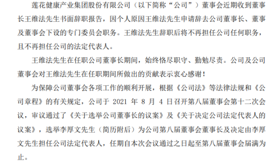 莲花健康董事长王维法辞职 选举李厚文为公司董事长 一季度公司净利1103.38万