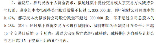 晨化股份2名股东拟合计减持不超159万股公司股份 上半年公司净利8586.81万-1.02亿