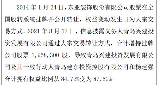 东亚装饰股东增持195.83万股 一致行动人持股比例合计为87.52%
