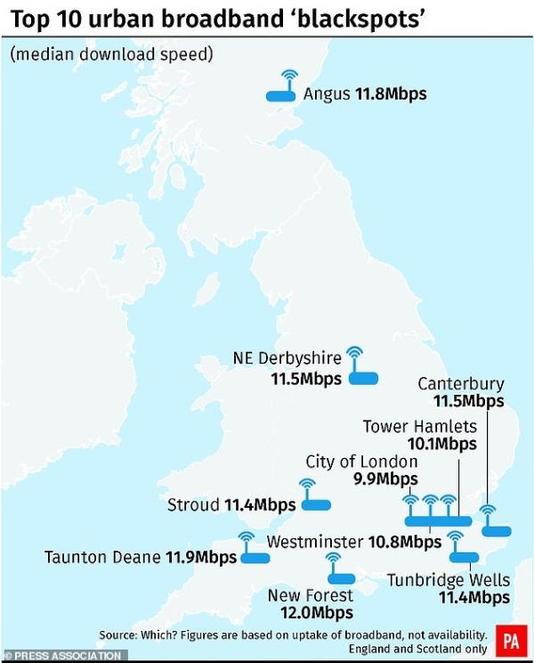 英国“宽带网速地图”出炉！伦敦金融城网速竟比山间乡村还差？
