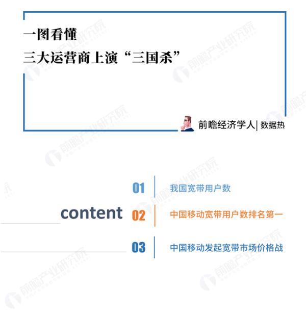 数据热|三大运营商上演“三国杀”，中国移动宽带下血本成用户数第一
