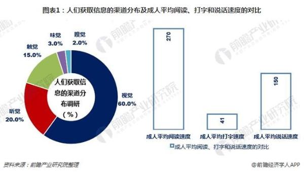 落后同行一大步？Siri高管辞职 由苹果负责AI的高级副总裁接管