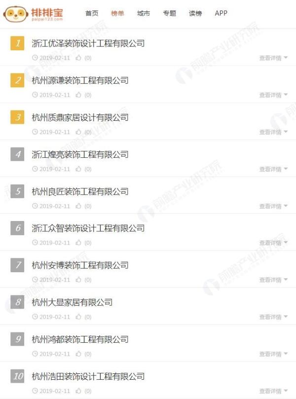 杭州市装修公司TOP10排行榜（包含总榜及细分榜单）