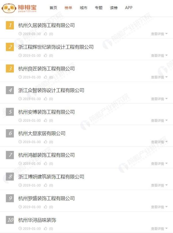 杭州市装修公司TOP10排行榜（包含总榜及细分榜单）