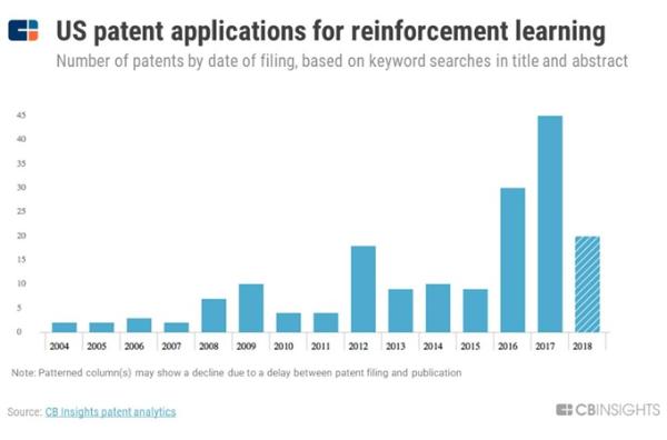 2019年经济农作物走势_... 省植保局召开2019年早稻与主要经济作物病虫害发生趋势会商会(2)