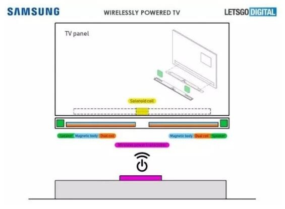 前瞻智能家居产业全球周报第5期：海尔落成全球首个5G智慧家庭实验室