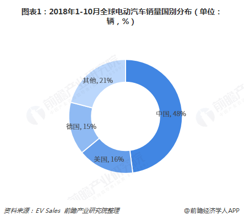 马斯克推特回复粉丝称考虑在德国建特斯拉工厂 遭调侃：不如在太空建一个