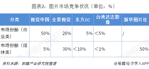 “中国式图片版权”：屏幕截图、闪光灯翻拍、CDR格式……那些被巨额索赔的“版权”真相
