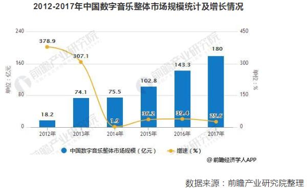 歌迷哭了！周杰伦单曲全网“变灰”：网易云音乐下架，QQ音乐买会员才能听