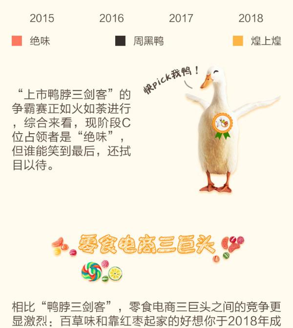 【图个明白】零食吃货力量有多大？一年吃掉2万亿，十年吃出10多家上市公司