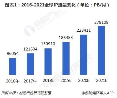 5g网络怎么老是变4g网络 CONTENT7784A83F8B7A4E70.jpg