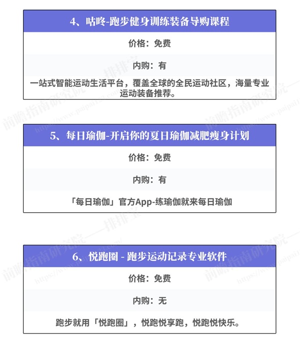 挥洒汗水的季节到了——健身美体瘦身APP排行榜