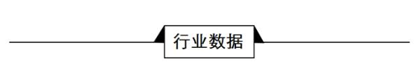 前瞻电影产业全球周报第1期：《哪吒》爆火！66稿剧本换来半月30亿票房