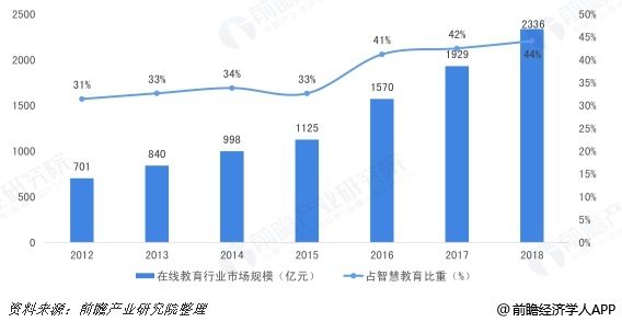 高考高分考生为何越来越多，这是好事吗？