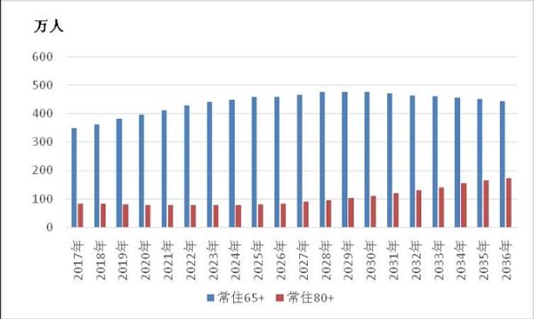经济学人全球早报：滴滴否认将进军韩国，Costco开业首日，王欣上线新App