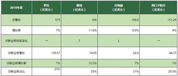 经济学人全球早报：柏林房租设上限，全球二手经济走红，一加电视真机曝光