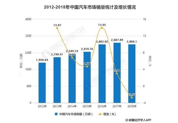 北京奔驰新GLC L正式上市，售价区间为39.28-58.78万元