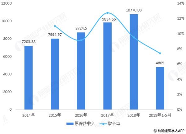 经济学人全球早报：法拉第未来回应，阿里成斑马大股东，特斯拉加州卖保险