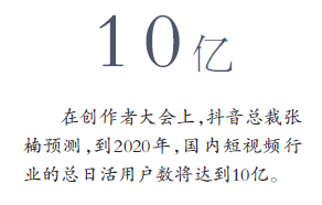 抖音的“15分钟” 长视频的春天？
