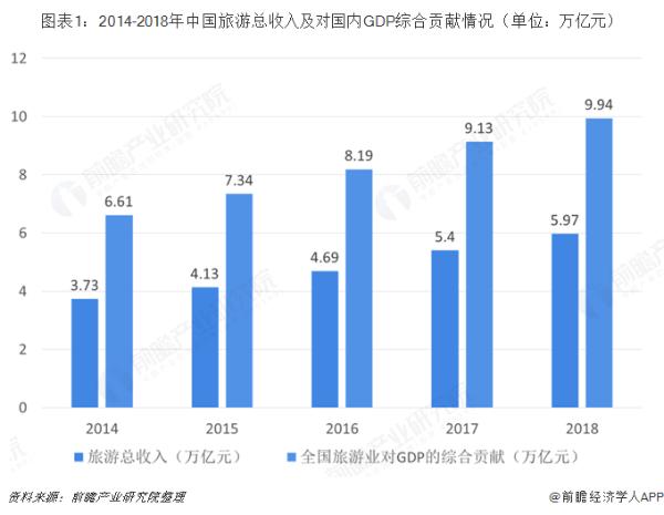 中秋车票今天开抢！部分航班机票价竟比高铁还便宜？