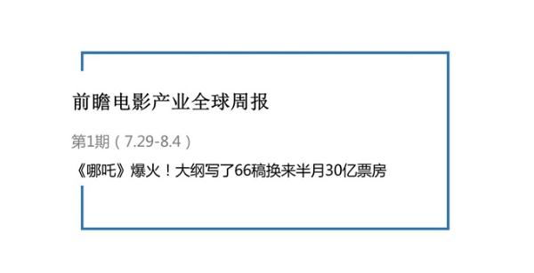 前瞻电影产业全球周报第1期：《哪吒》爆火！66稿剧本换来半月30亿票房