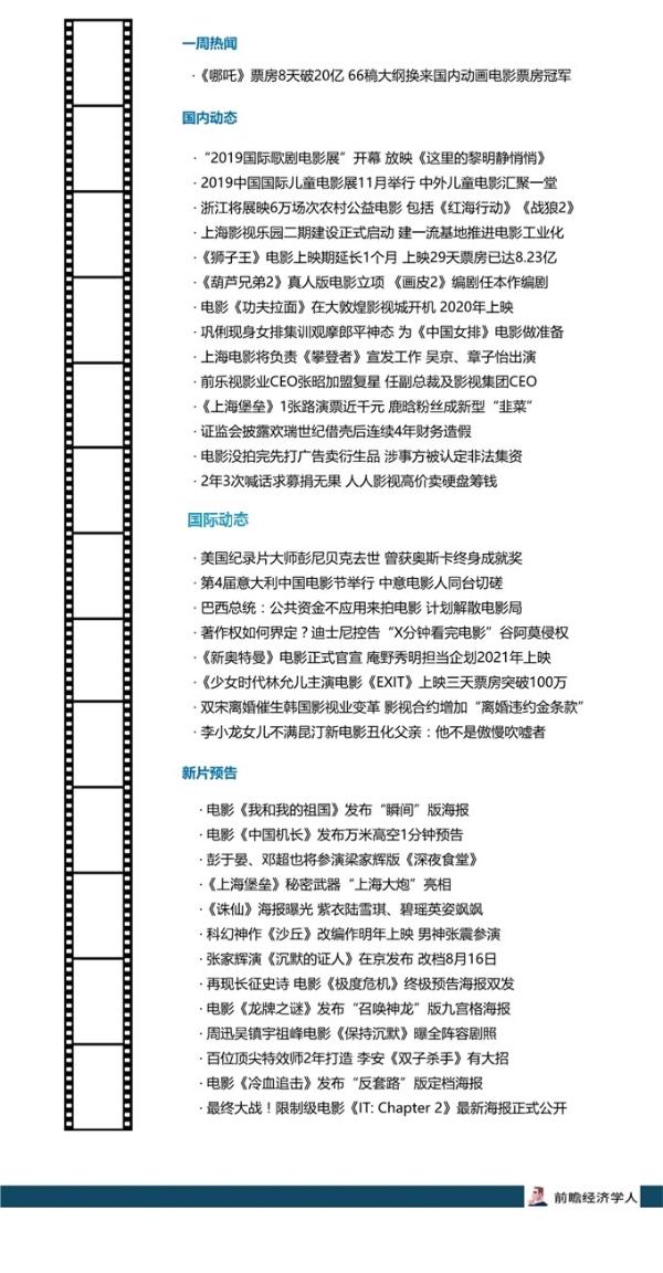 前瞻电影产业全球周报第1期：《哪吒》爆火！66稿剧本换来半月30亿票房