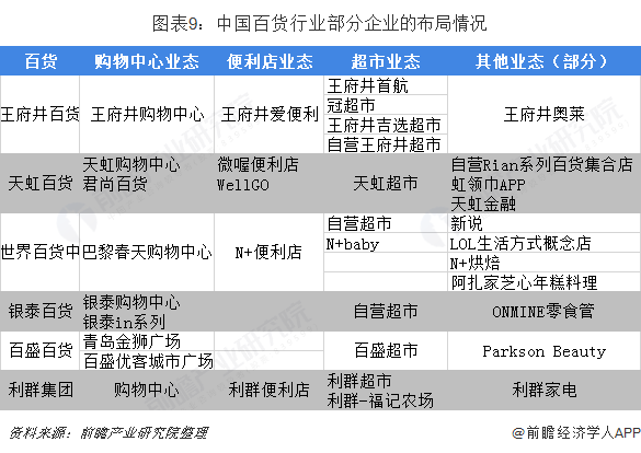 “光谷”奇迹！武汉建成亚洲最大城市地下综合体 相当于21个足球场+11层高楼