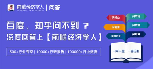 明知故问 | 盲盒经济为什么会火，盲盒市场有多大？