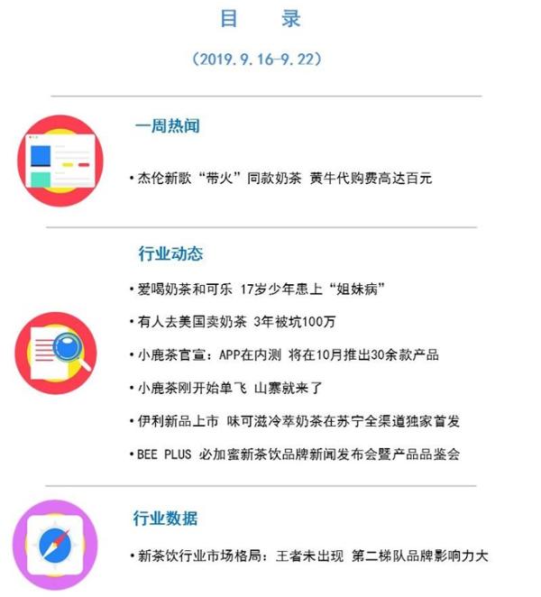 前瞻新茶饮产业全球周报第8期：杰伦新歌“带火”同款奶茶，黄牛代购费高达百元