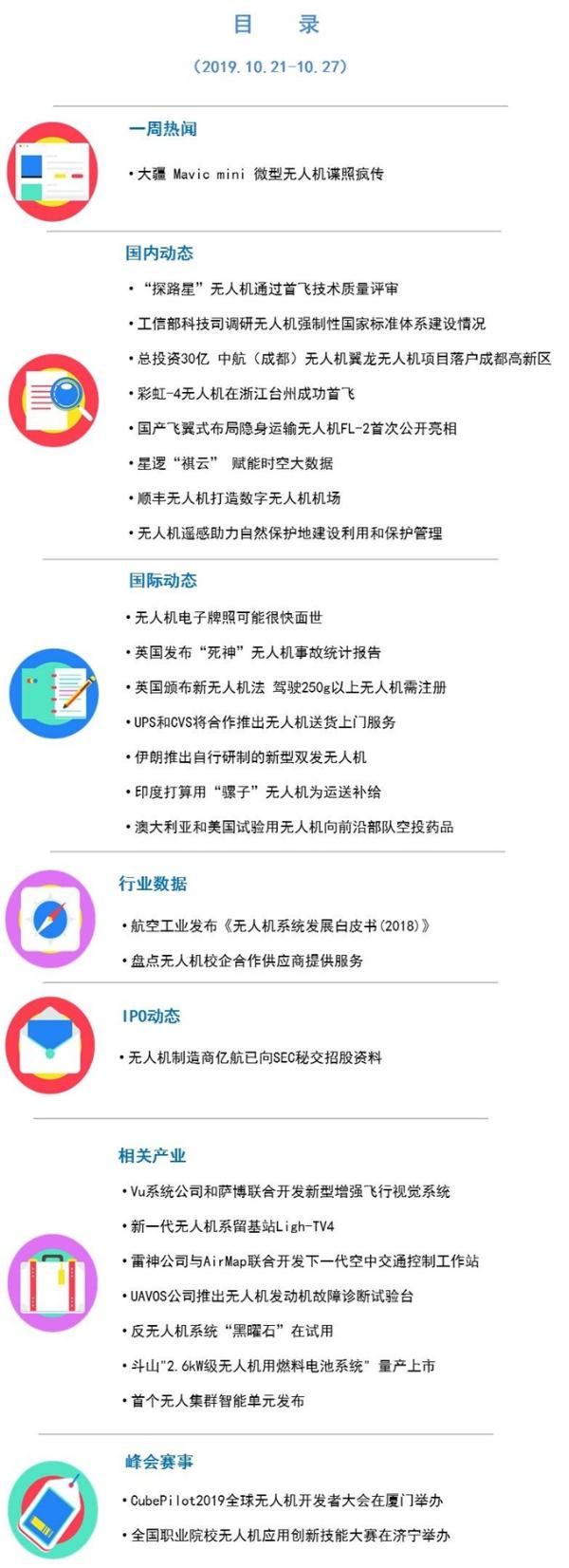 前瞻无人机产业全球周报第43期：新品谍照！大疆 Mavic mini 微型无人机曝光