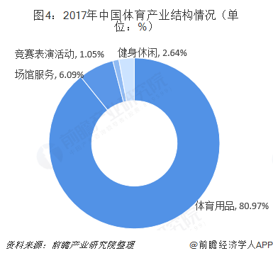 时隔一年！中国女排重返世界第一 东京奥运会中美俄造“死亡之组”