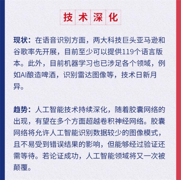 预见2020：人工智能行业发展趋势十大关键词
