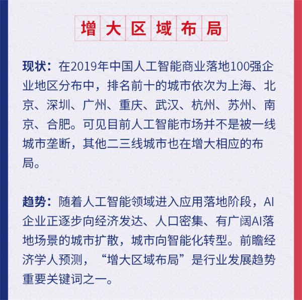 预见2020：人工智能行业发展趋势十大关键词