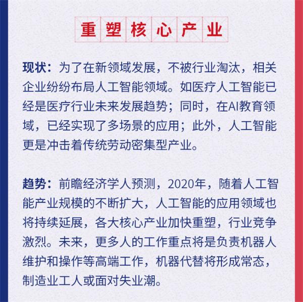 预见2020：人工智能行业发展趋势十大关键词