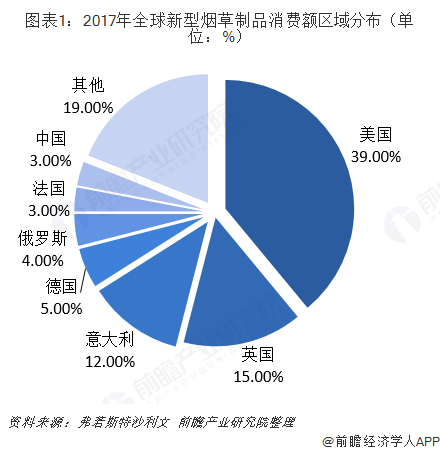 吸烟有害健康！北京363万人吸烟 三分之一吸烟者尝试戒烟