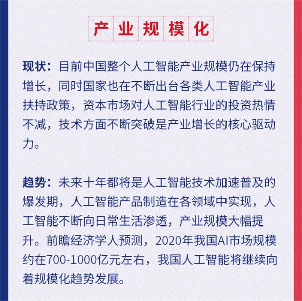 预见2020：人工智能行业发展趋势十大关键词