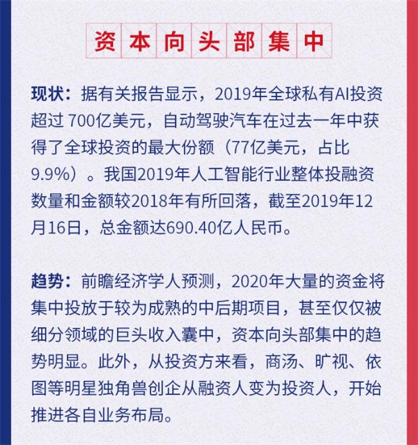 预见2020：人工智能行业发展趋势十大关键词