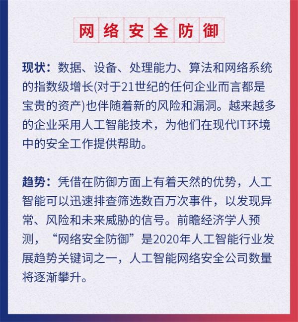 预见2020：人工智能行业发展趋势十大关键词