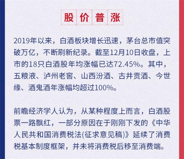 前瞻经济学人盘点：2019白酒行业十大关键词