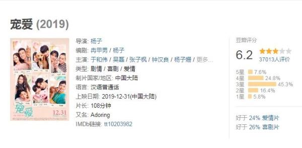 电影“槽报”丨《宠爱》：建国后不能成精的动物都在这儿了