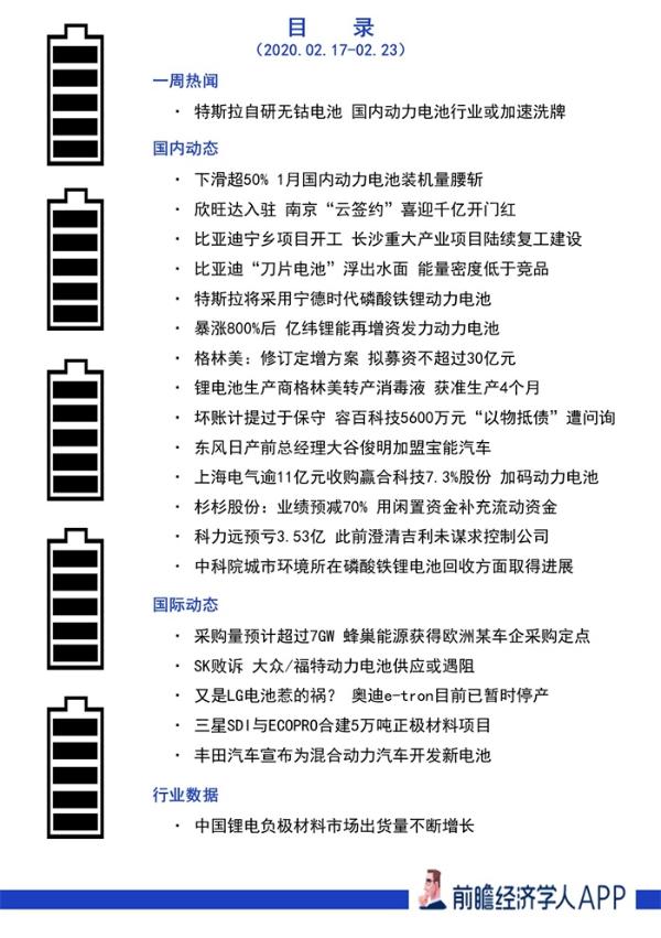 前瞻动力电池产业全球周报第26期：狼又来了！特斯拉将进军动力电池行业